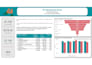do data transformation, analysis, and visualization
